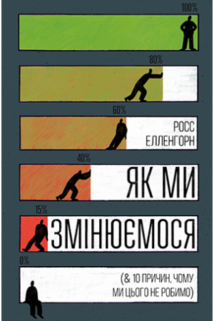 Як ми змінюємося